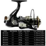GHOTDA Precision Fishing Spinning Reel - Smooth 113 BB Action - Image 2