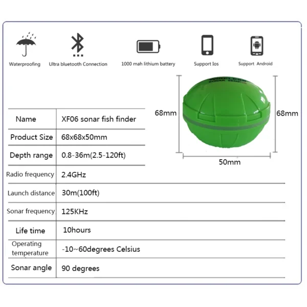 kf H85828265ccc4407f89149904ceb0c8a6G