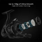 Kast King Zephyr Ultra-Light Spinning Reel for Epic Fishing - Image 5