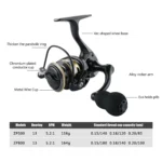 Huidiao 500 800 Series Fishing Reel: Rust-Free Power & Precision - Image 2