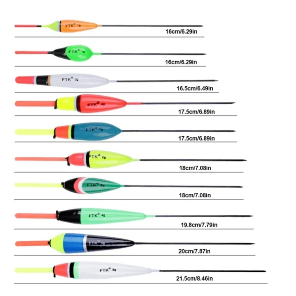 Vibrant 10-Pack Fir Fishing Floats for Carp Success