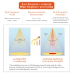 Erchang F68 Wireless Fish Finder: Smart Sonar with GPS Magic - Image 3