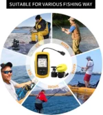 Portable 100 M Sonar Fish Finder with Alarm & Wide Coverage - Image 4