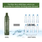 Lightweight Portable Water Filter for Camping Adventures - Image 3