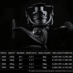 TSURINOYA NA Spinning Reel: Catch More with 12 KG Drag Power - Image 3