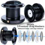Ultimate Sougayilang Fishing Reel: 25 KG Drag, 13+1 BB Power - Image 4