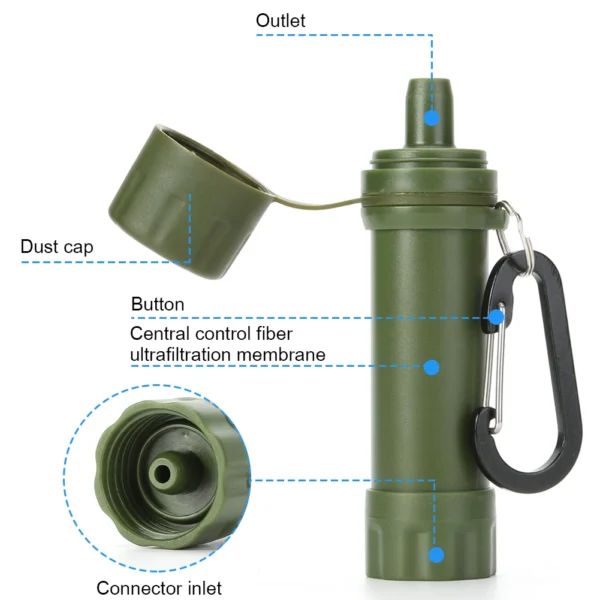 Portable Water Purifier Straw - Safe Hydration for Adventurers