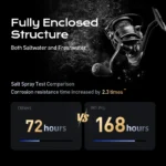 HANDING M1 PRO Fishing Reel: Lightweight, Corrosion-Resistant Powerhouse - Image 5