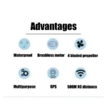 GPS RC Bait Boat: High-Speed Fishing Made Effortless - Image 6