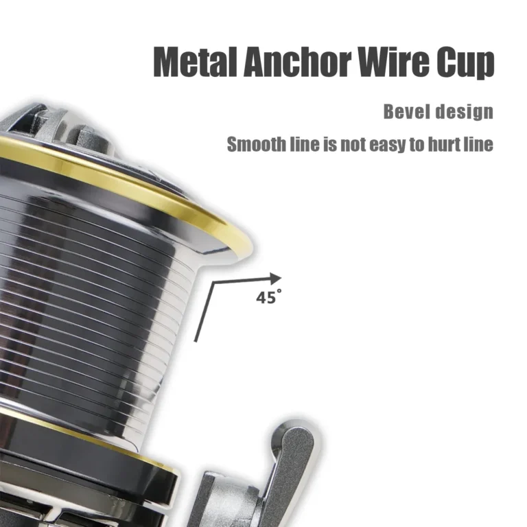 kf S3b10b4cef7e44f9c9376ad79d9ea6410b