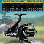JOSBY Pro Fishing Reel: 20 KG Drag & Smooth 5.2: 1 Gear Ratio - Image 3