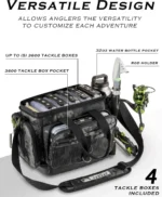 Camouflage Fishing Square Bag with 4 Tackle Boxes Ready for Adventure - Image 2