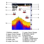 LUCKY FF918-CWLS Wireless Fish Finder - 980 ft Range Adventure - Image 3