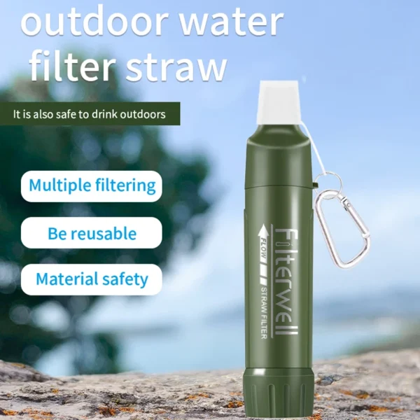 Portable Water Purifier Straw for Outdoor Adventures - Filterwell Mini