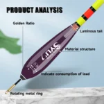 Luminous Rock Fishing Float with Color-Changing Tail for Night Anglers - Image 4