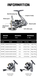 Ultralight Spinning Fishing Reel 15 kg Max Drag for All Waters - Image 3