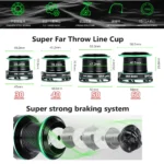 JOSBY Pro Fishing Reel: 20 KG Drag & Smooth 5.2: 1 Gear Ratio - Image 5