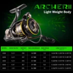 Sea Knight ARCHER2 Spinning Reel - Ultimate Freshwater Power - Image 4