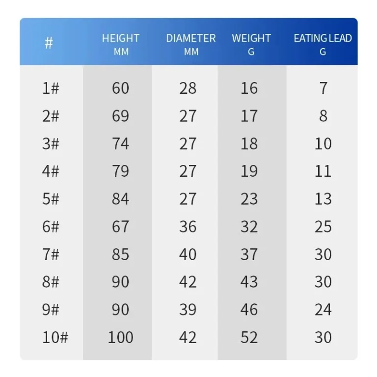 kf Sa66e7057005848a5b49fc82d20039182A