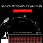 Precision Acrylic Fishing Floats - 5 pcs 10-50 g Clear Bobbers - Image 4