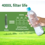 Compact Water Purifier Straw for Outdoor Adventures - Stay Hydrated! - Image 4