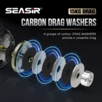 Seasir Megacuda Baitcasting Reel - 15 KG Drag, Smooth 6.5: 1 Ratio - Image 4