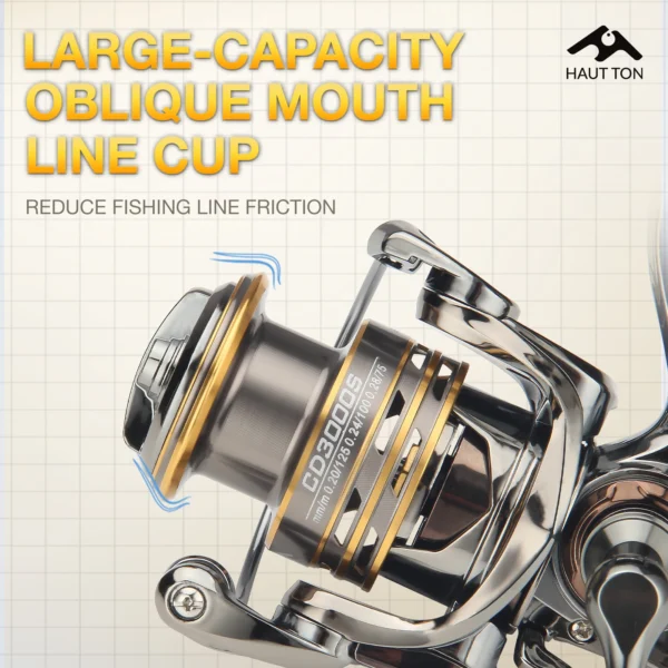 Ultimate HAUT TON CD Spinning Reel for Freshwater & Saltwater