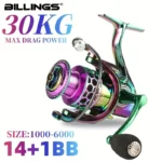 BILLINGS SK Spinning Reel: Ultimate Power for Anglers