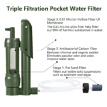Adventure-Ready Filterwell Mini Hand Pump Water Purifier - Image 2