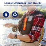 Filterwell Tourist Water Filter Straw: Pure Hydration Anywhere - Image 6