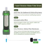 Hydration Hero: Filterwell Mini Water Filter Straw for Adventures - Image 2