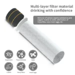 Filterwell Tourist Water Filter Straw: Pure Hydration Anywhere - Image 2