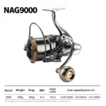 nag9000