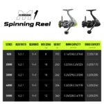 HANDING M1 Spinning Reel - 12 kg Drag, Smooth 9+1 Bearings - Image 6