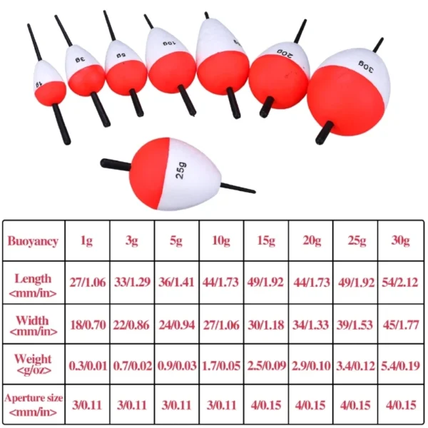 Versatile 5 Pcs Fishing Floats - Durable & Lightweight Options