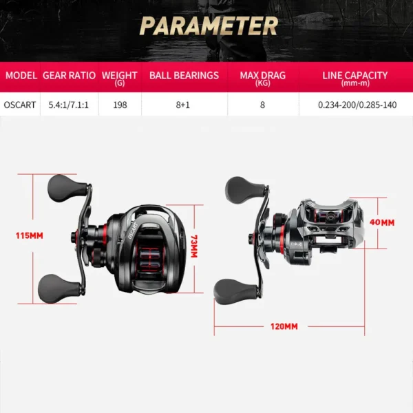 Ultimate Saltwater Baitcasting Reel - Lightweight 7.1: 1 Gear Ratio