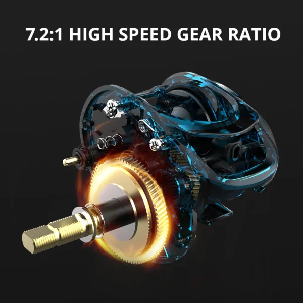 Kast King Brutus Baitcasting Reel - Precision Control & 7.2: 1 Gear Ratio