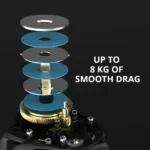 Kast King Brutus Baitcasting Reel - Precision Control & 7.2: 1 Gear Ratio - Image 4