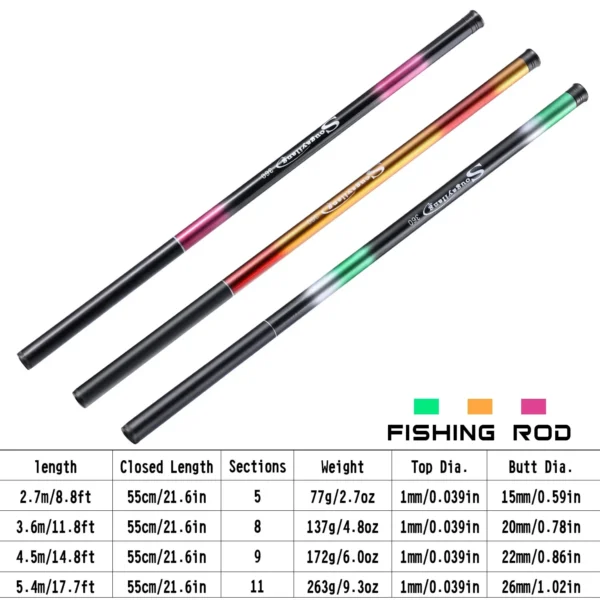 Sougayilang Ultra-Light Telescopic Carp Fishing Rod - 5 m Flexibility