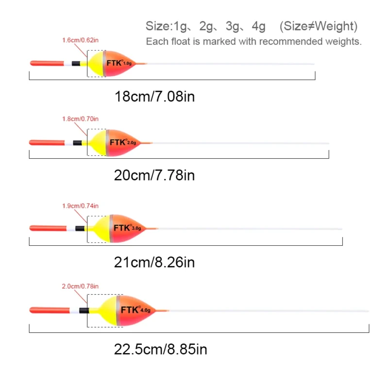 Camping Deals 29 kf S542c211ed9cb4ad2897fc6d1e7b59920w