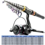 Ultimate Carbon Fiber Fishing Rod & Reel Combo – 1.8-3.6 m Adventure Ready! - Image 5
