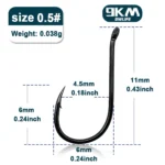 size-0-5-gap-4-5mm