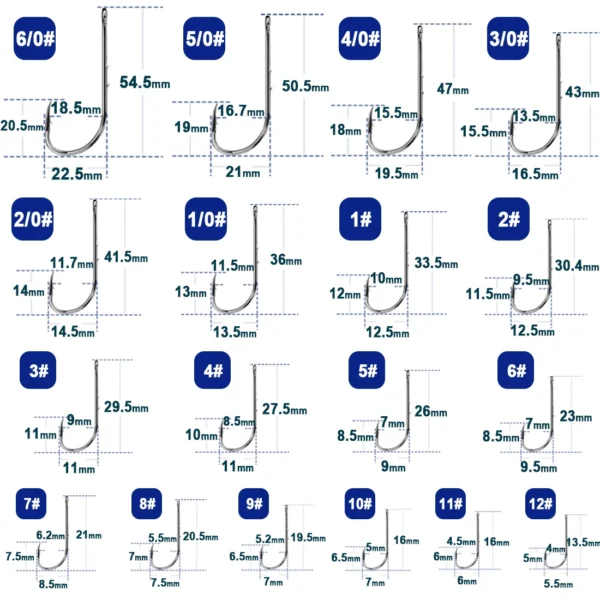 Ultimate 9 KM Baitholder Hooks for Unmatched Fishing Success