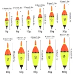 Luminous Fishing Floats: Nighttime Buoyancy & Adventure Gear - Image 6